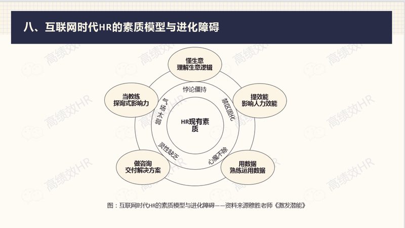连锁门店猎头公司对比