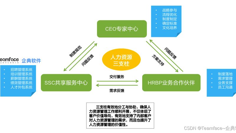 招聘外包代理公司排名：揭秘行业背后的真相