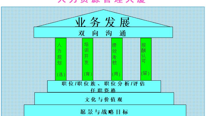 人力资源外包费用明细表：揭秘企业用工成本优化之道